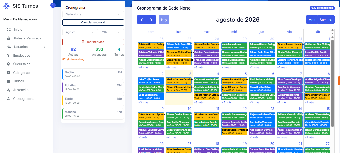 Dashboard Preview